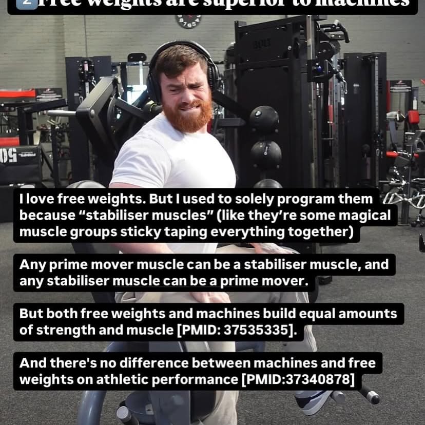 Bulk Up With Science: Josh Taylor’s Muscle Guide