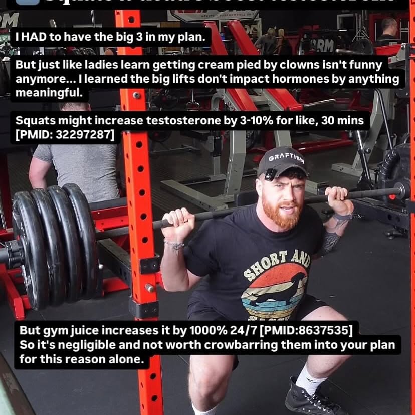 Bulk Up With Science: Josh Taylor’s Muscle Guide
