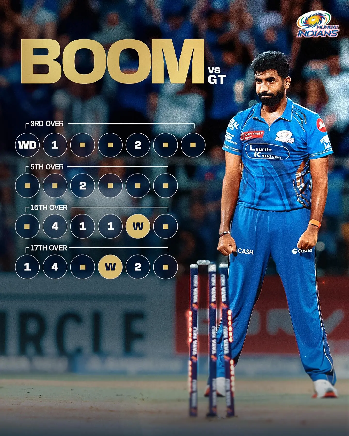 Bumrah’s Game-Changing Spell For Mumbai Indians Bumrah's four breathtaking overs turned tides with brilliant pace in a must-win thriller.