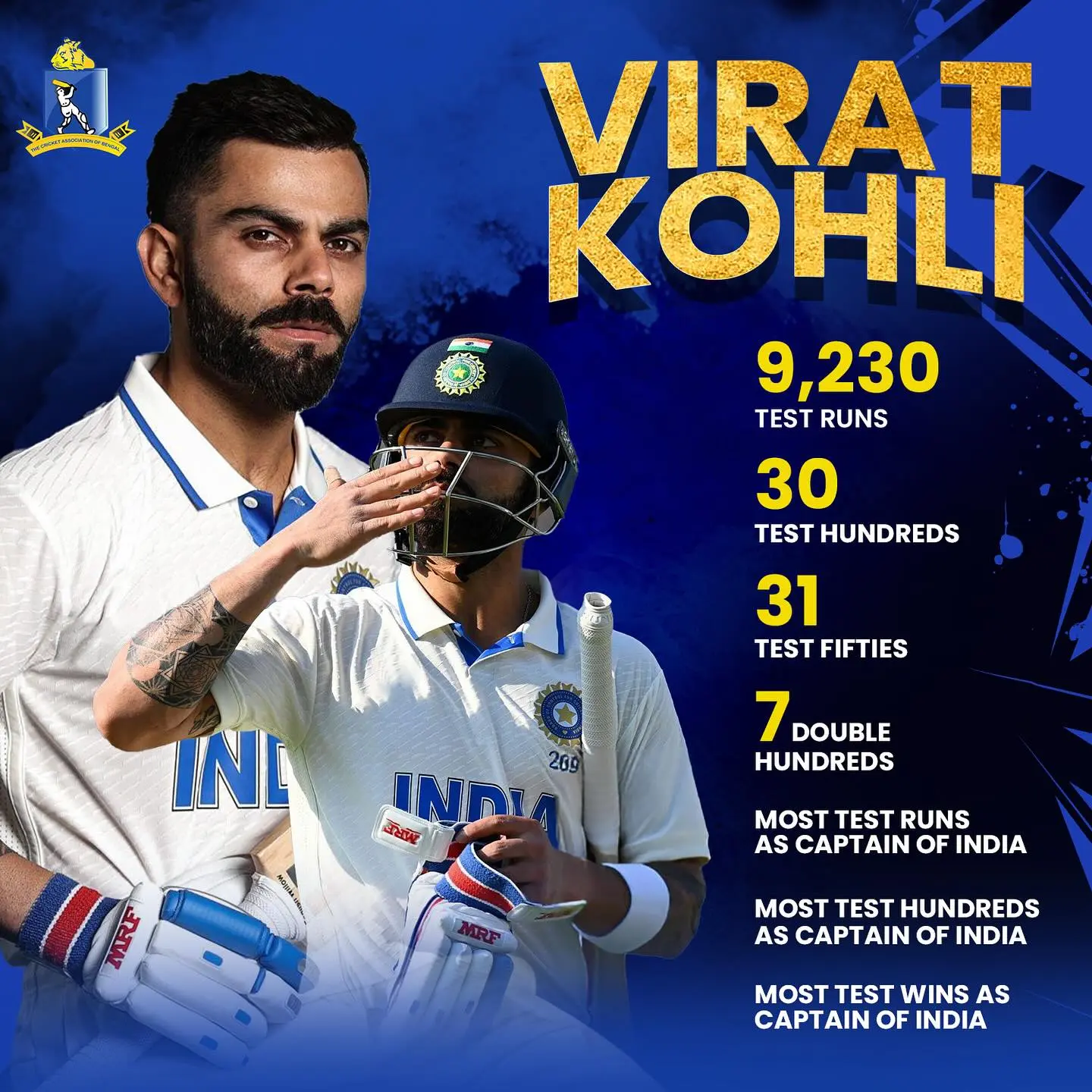 CAB Hails Kohli’s Test Cricket Brilliance Virat Kohli is honored by Cricket Association of Bengal for his stellar Test career legacy.
