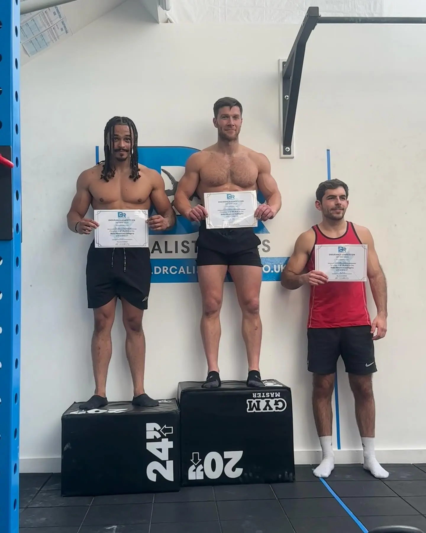 Calisthenics Coach Celebrates Victory In Cali Competition A standout weekend performance raises new challenges and pride in the calisthenics circuit.