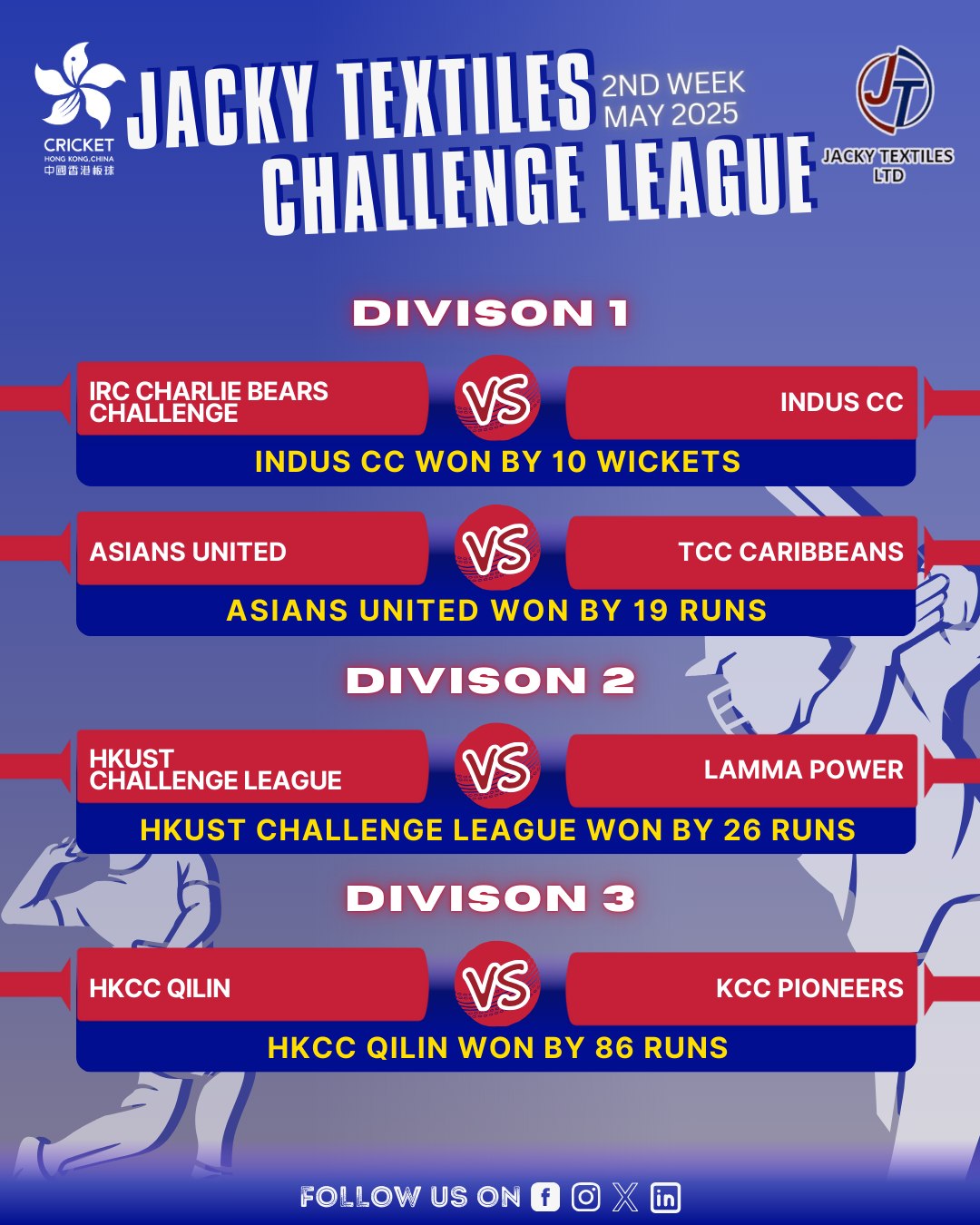 CHK Men’s Senior Leagues Update