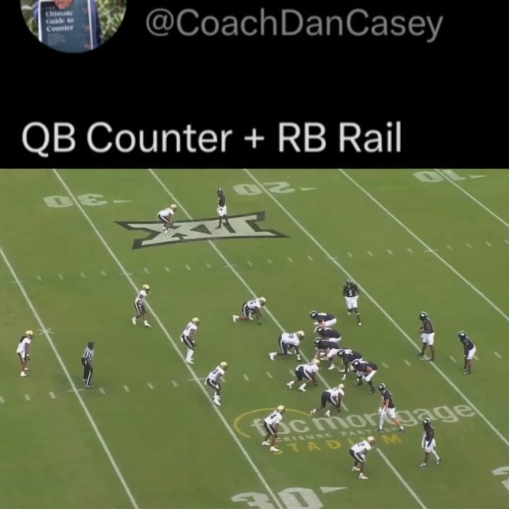 Coach Dan Casey Introduces QB Counter And RB Rail Tactic
