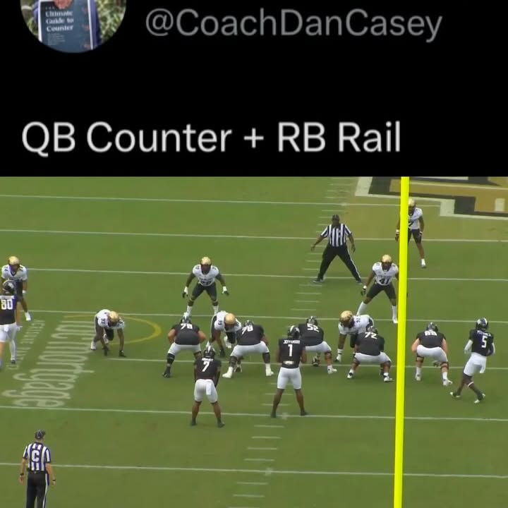 Coach Dan Casey Introduces QB Counter And RB Rail Tactic