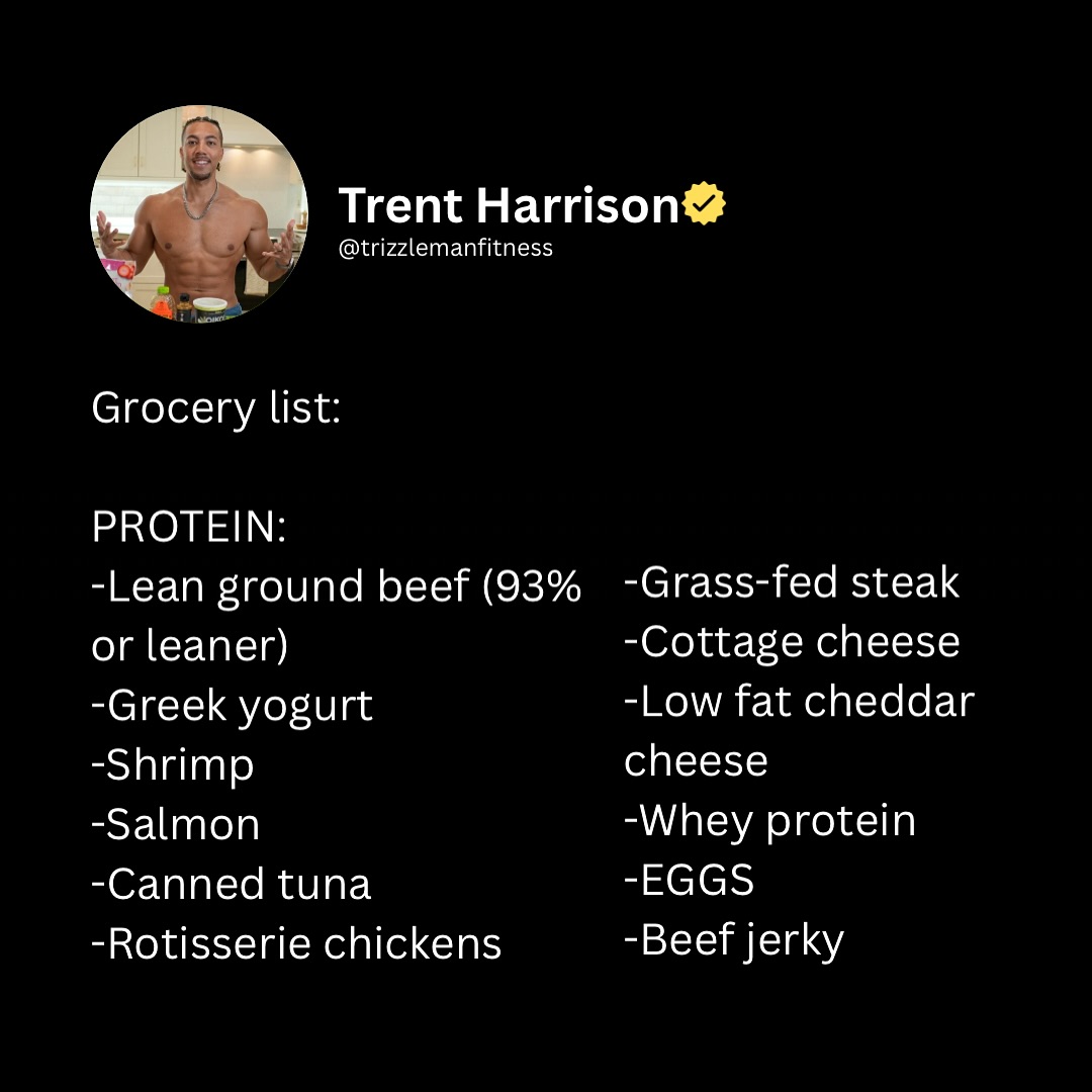 Consistent Meals Fuel Weight Loss Transformation