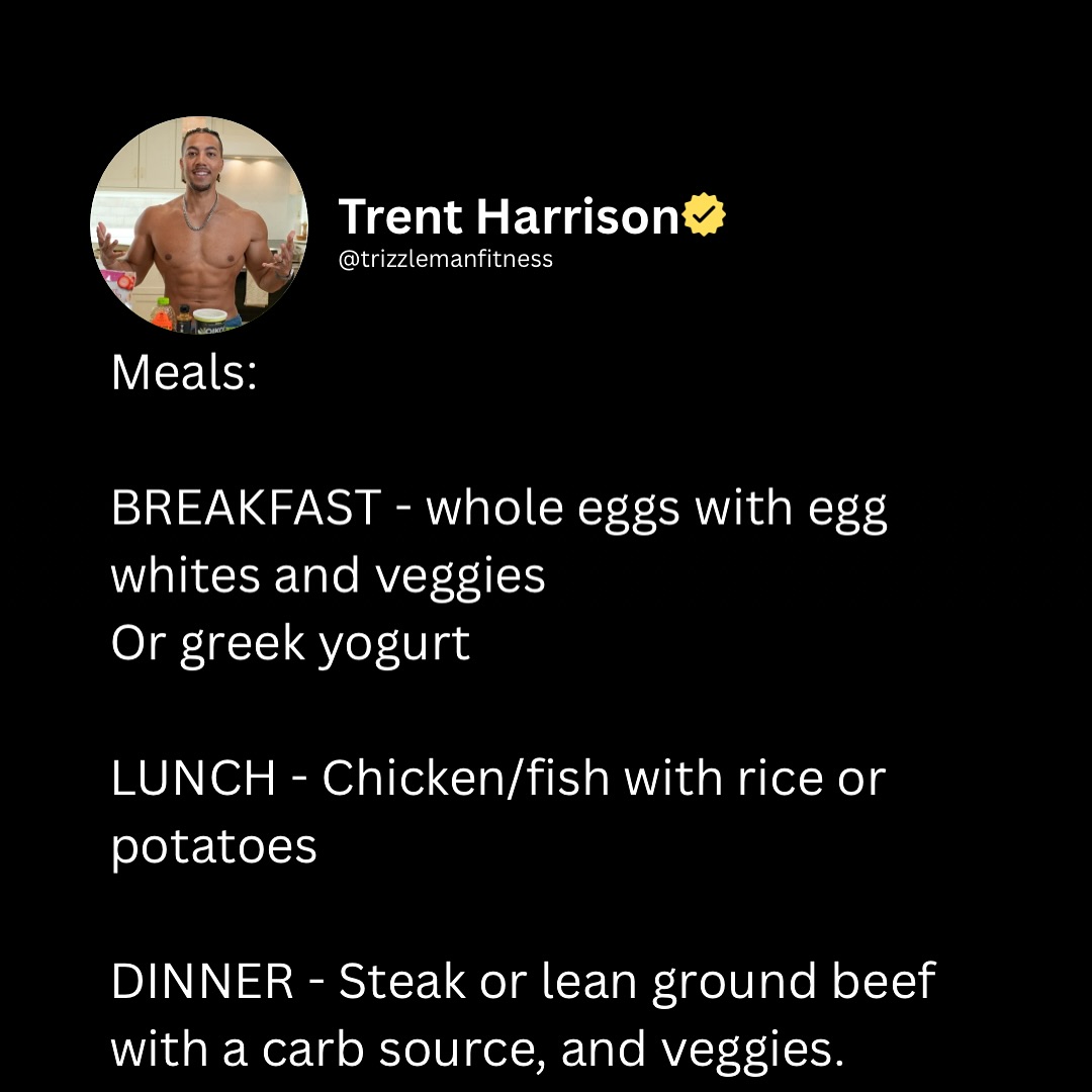 Consistent Meals Fuel Weight Loss Transformation
