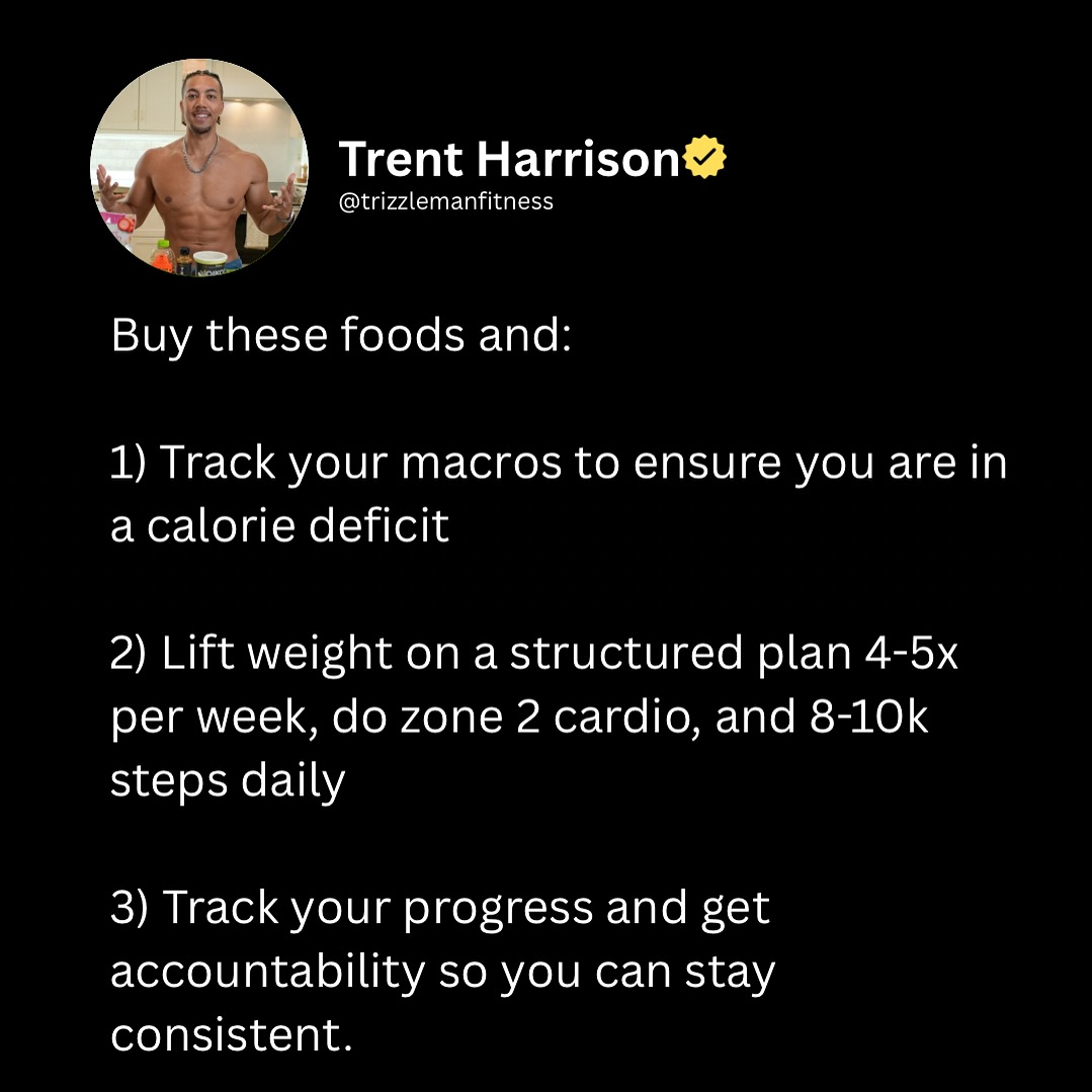 Consistent Meals Fuel Weight Loss Transformation