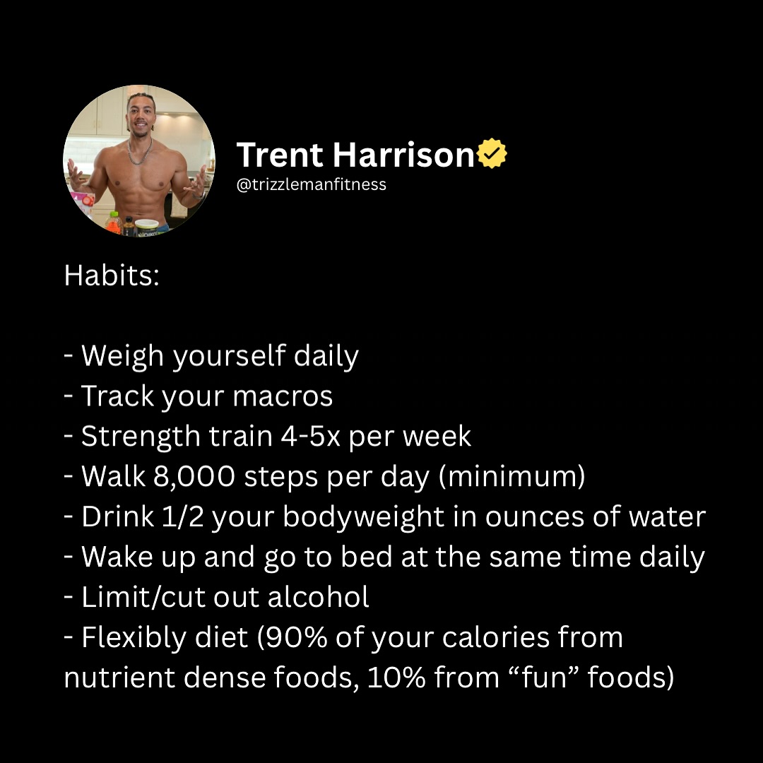 Consistent Meals Fuel Weight Loss Transformation