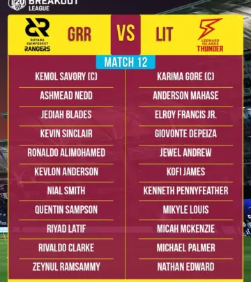 CPL25 Match 12: Playing XIs Announced