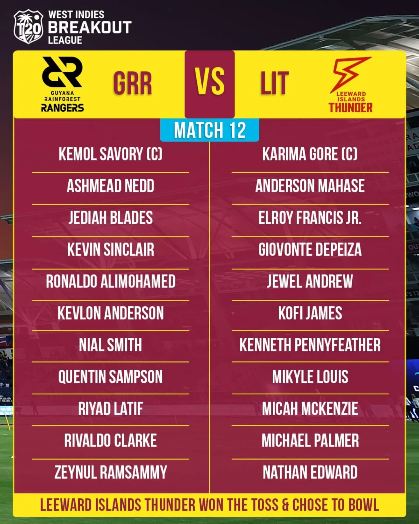 CPL25 Match 12: Playing XIs Announced Playing XIs confirmed as Windies Cricket face off in a thrilling CPL25 showdown today NOW!