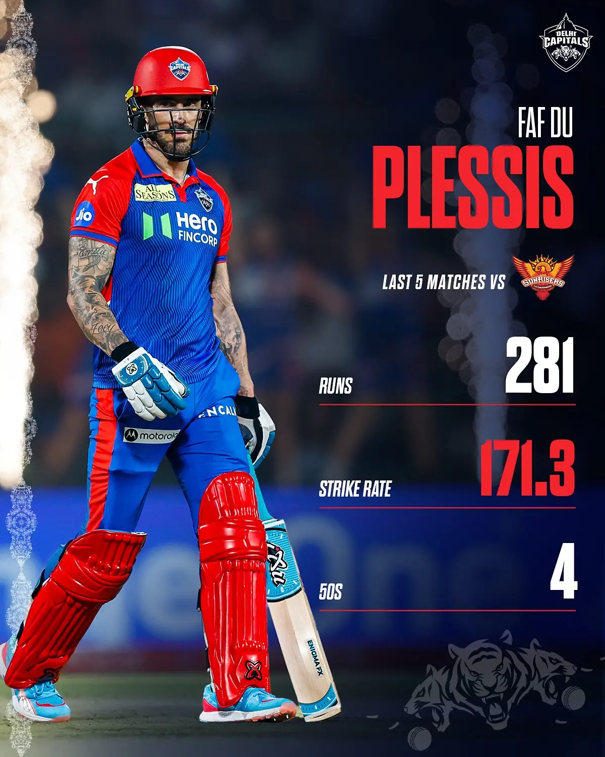 Delhi Capitals Rally With Bold Instagram Post Team spirit surges as iconic cricket squad posts motivational snapshot to ignite fans!!..