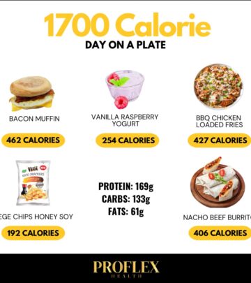 Delicious Weight Loss Meals That Deliver Real Results