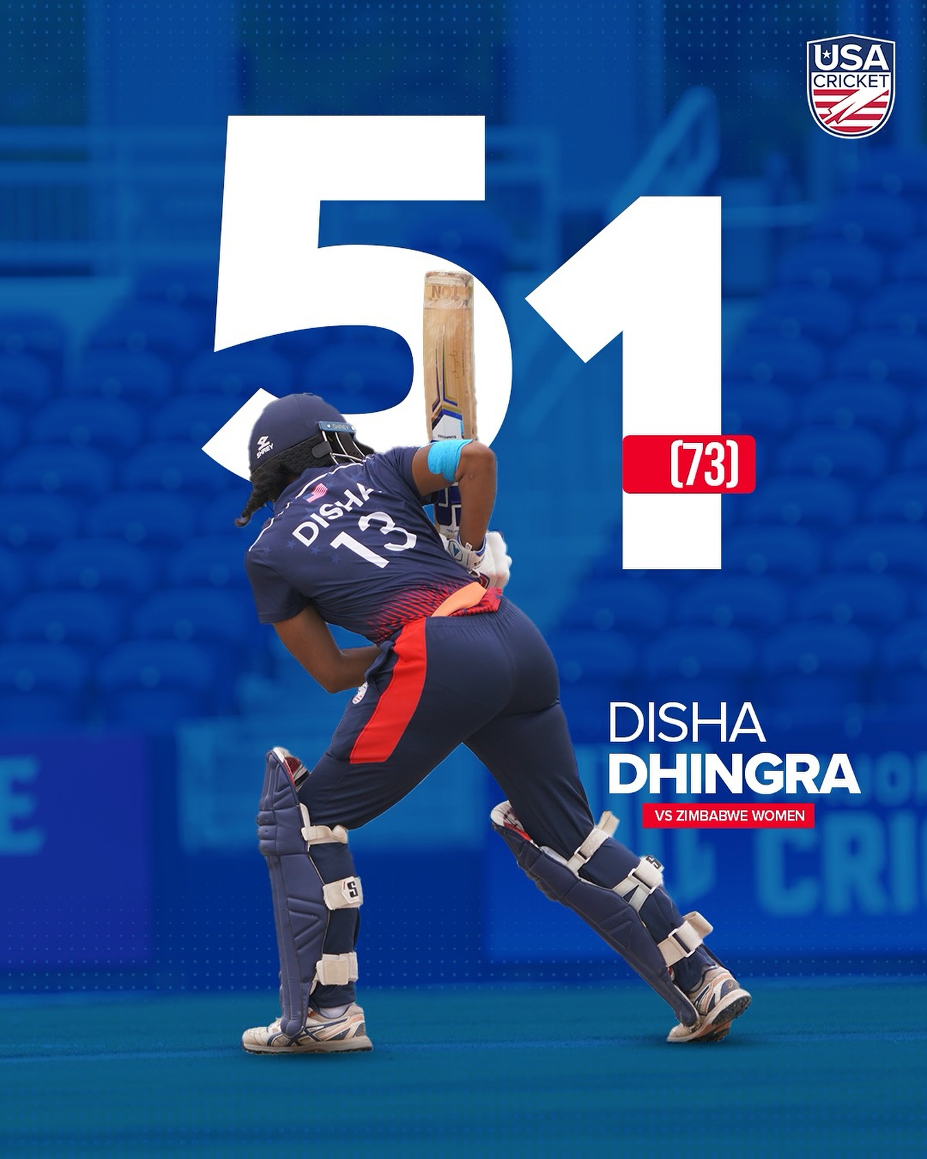 Disha Dhingra Shines In Team USA ODI USA vice-captain dazzles batting in an electrifying USA Vs ZIM showdown today.