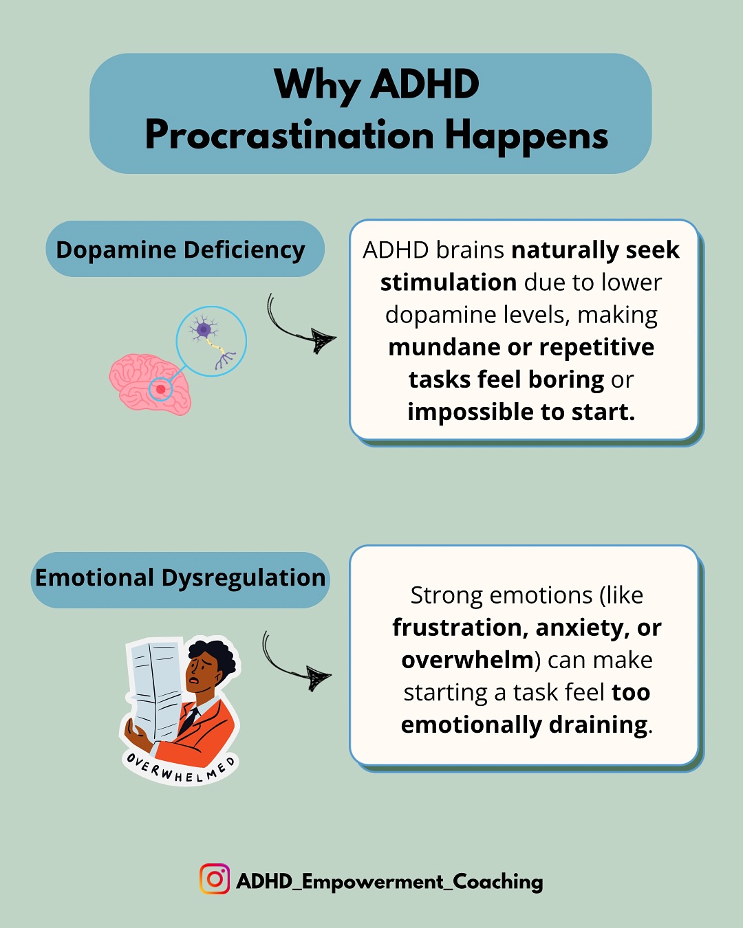 Embracing ADHD Procrastination With Empowered Strategies