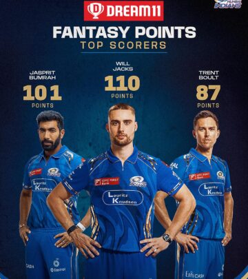 Fantasy Points Surge: Mumbai Indians Ignite Dream11 Buzz