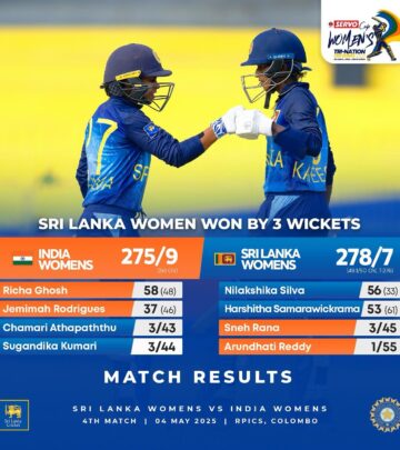 Sri Lanka Women Cricket deliver stunning 3-wicket win over India in Servo Cup clash!! Now!