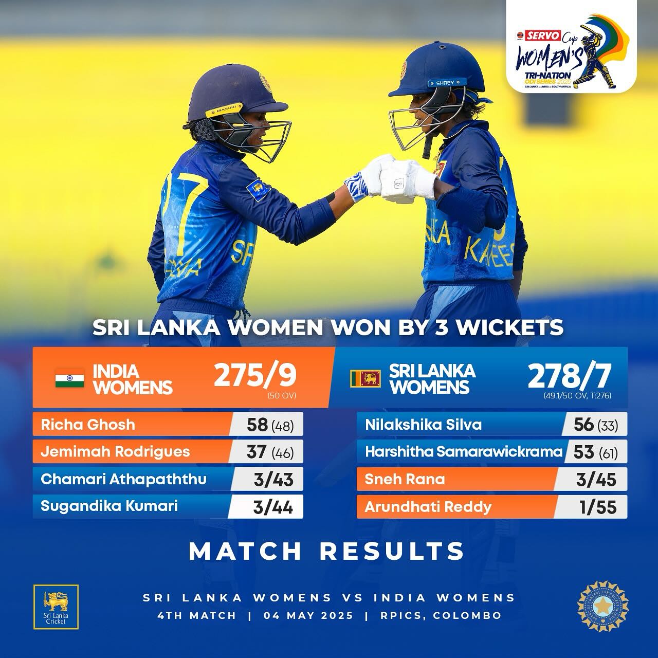 Fearless And Victorious: Sri Lanka Women Stun India Sri Lanka Women Cricket deliver stunning 3-wicket win over India in Servo Cup clash!! Now!