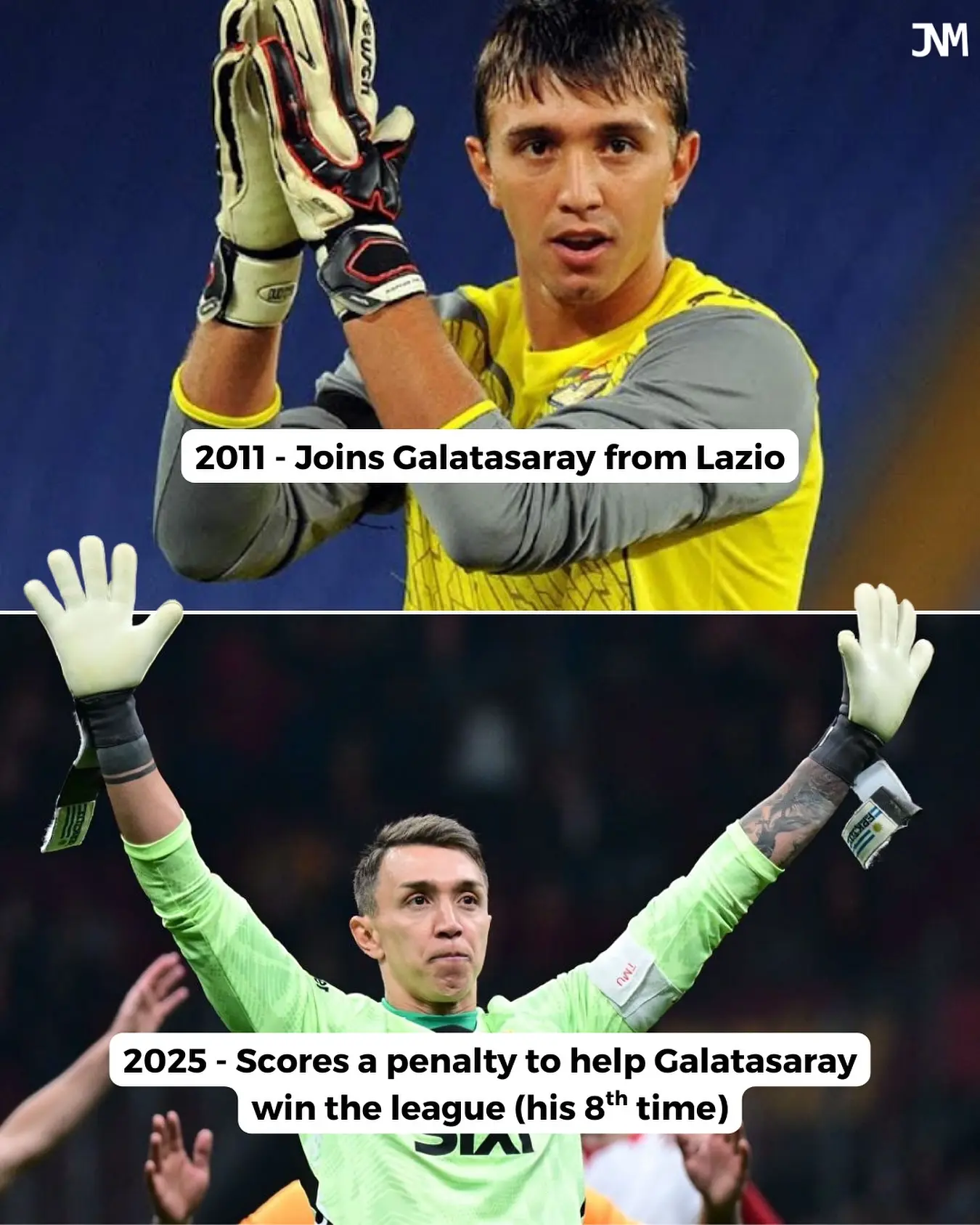Fernando Muslera: Galatasaray Icon Lives On Celebrating his illustrious career and impact as Galatasaray's guardian over time for all.