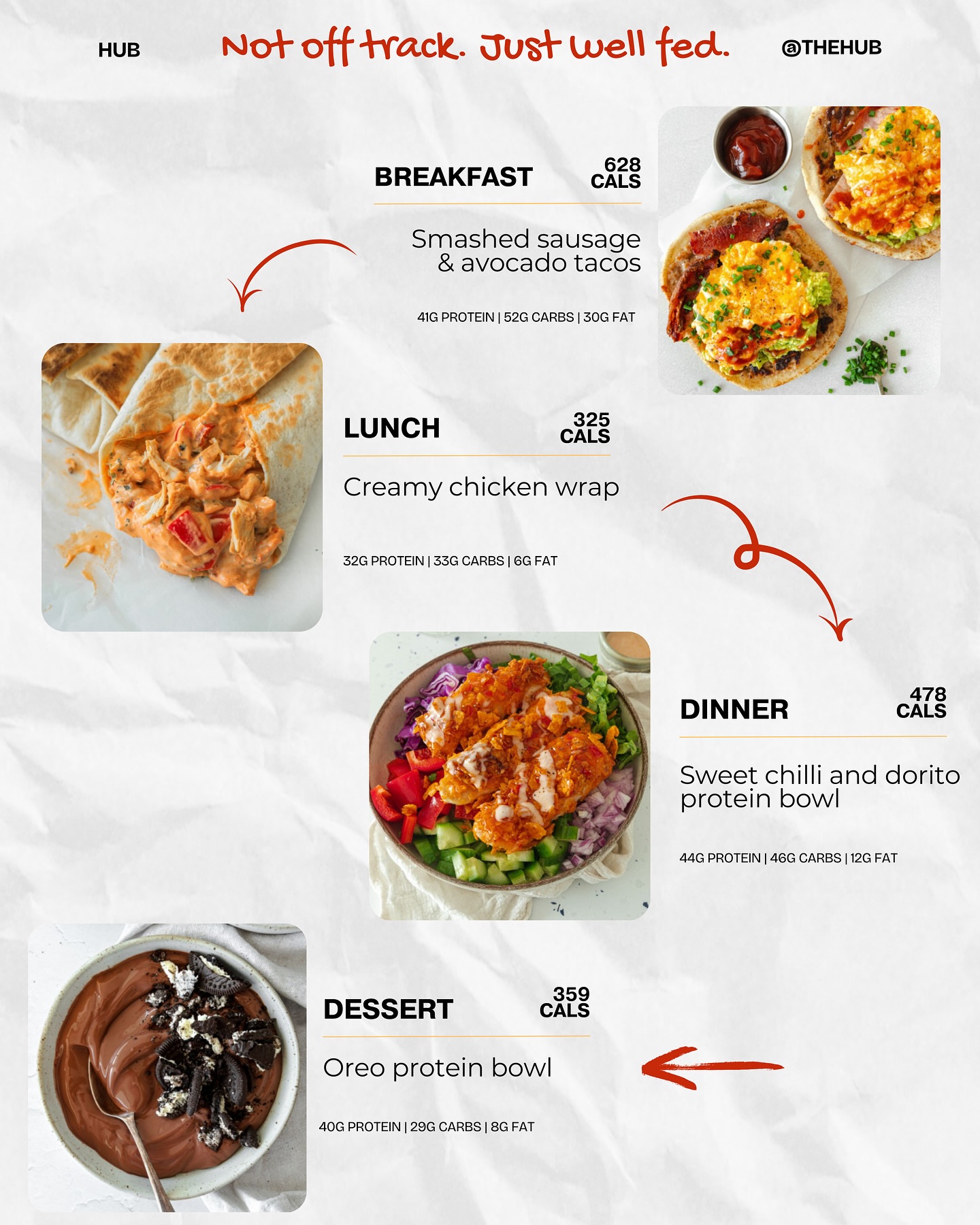 Flavorful Meal Prep For Fitness Results