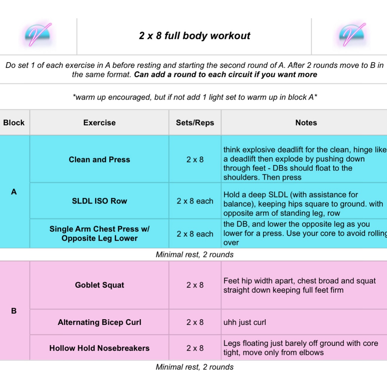 Full Body Lift: Fitness PDF From Ideen Chelengar