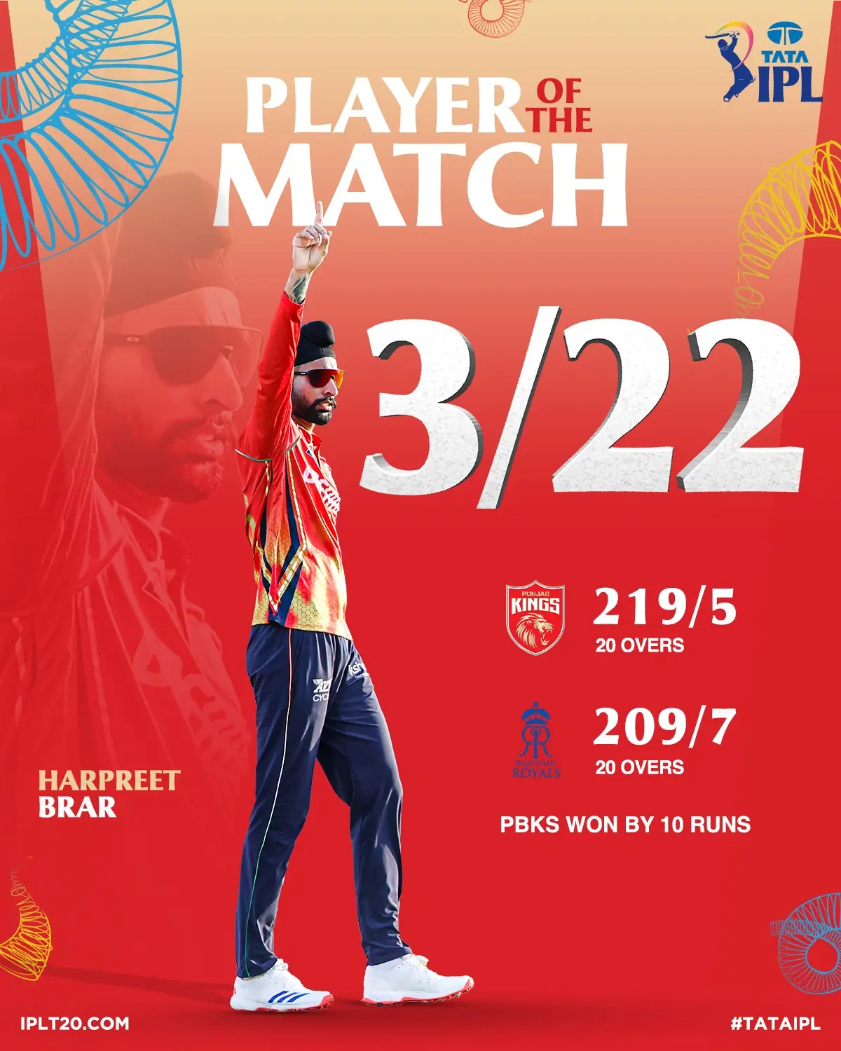 Harpreet Brar Shines As Match 59 MVP Harpreet Brar's magic dazzles as spells transform the match in high-octane TATAIPL action.