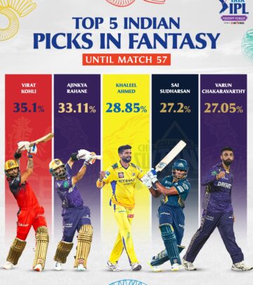 Heartfelt Picks Ignite IPL Spirit