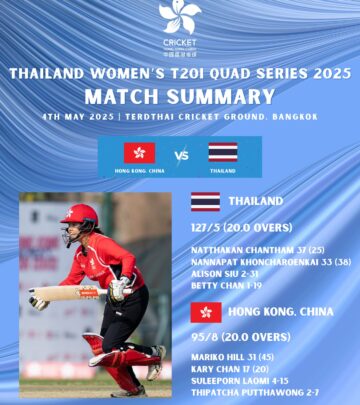 Following a defeat in Thailand, Hong Kong Women Cricket strives to rebound against Kuwait.