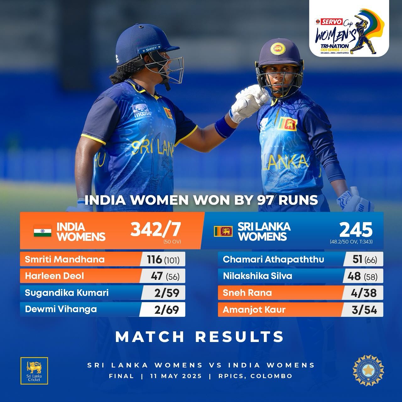 A thrilling final where fierce determination delivered ServoCup glory amid high-stakes cricket action.