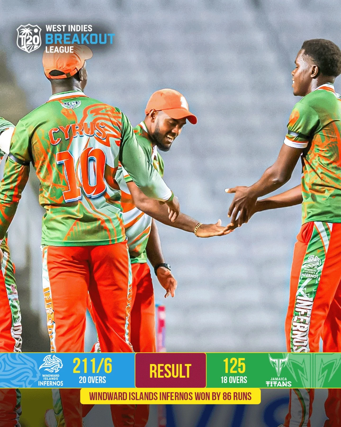 Infernos Overwhelm Titans In 86-Run Victory Windies Cricket shines as Infernos scorch Titans in a thrilling CPL25 clash tonight!–Epic!