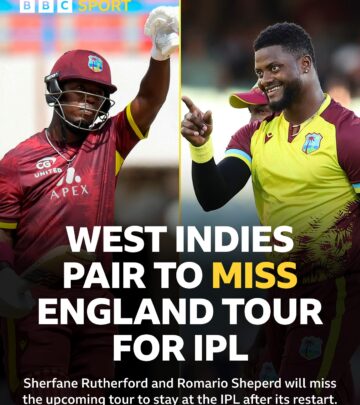 IPL Play-Offs Clash With West Indies Test Series