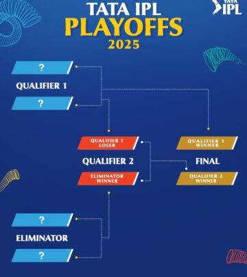 IPL Playoffs Grip Intensifies As Teams Battle For Final Four