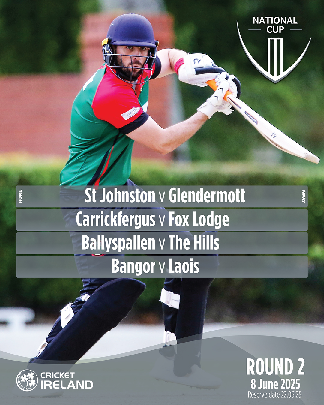 Ireland Cup Round 2 Sparks Cricket Excitement