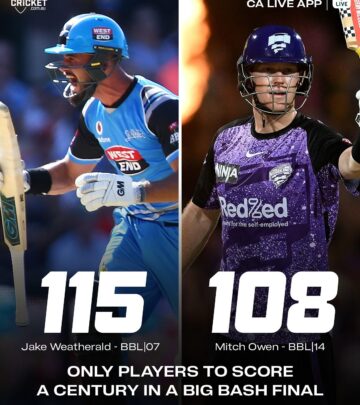 Jake Weatherald Signs With Hobart Hurricanes