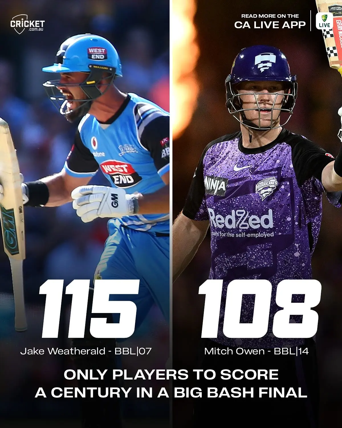 Jake Weatherald Signs With Hobart Hurricanes Hobart Hurricanes welcome Jake Weatherald, fueling century-scorer debates in the BBL final.