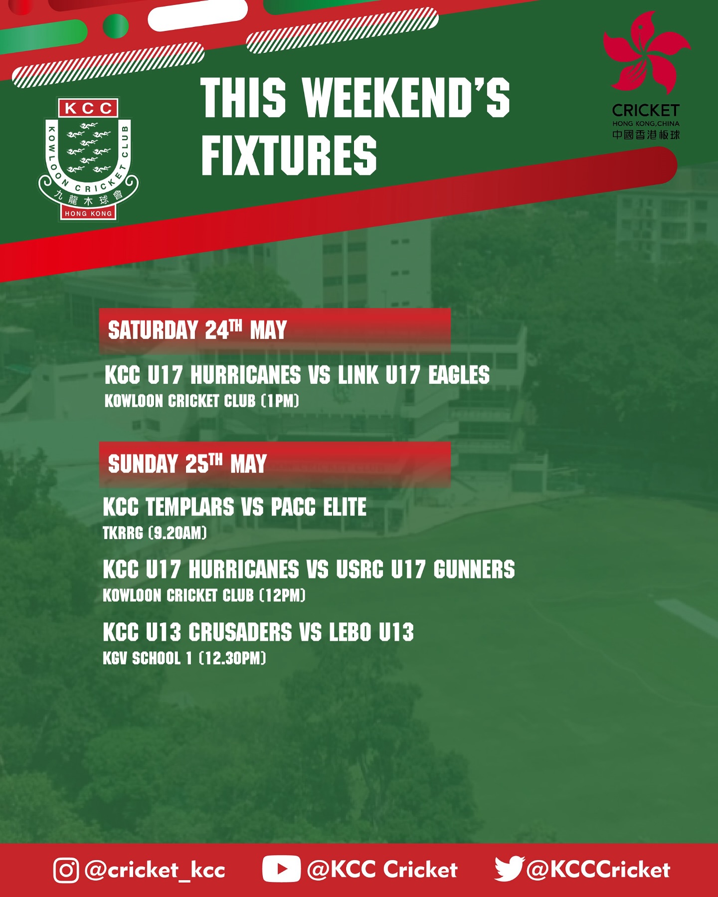 Cricket showdown at TKRRG: KCC Templars battle PACC Elite in a weekend of brisk local play
