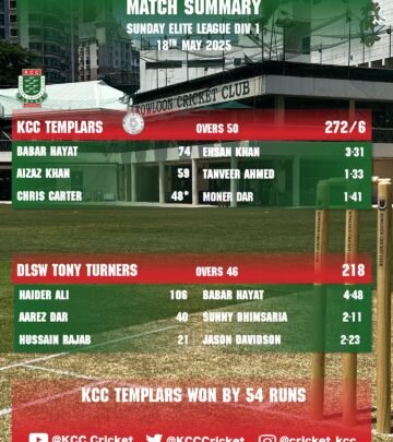 KCC Templars Triumph Over Tony Turners