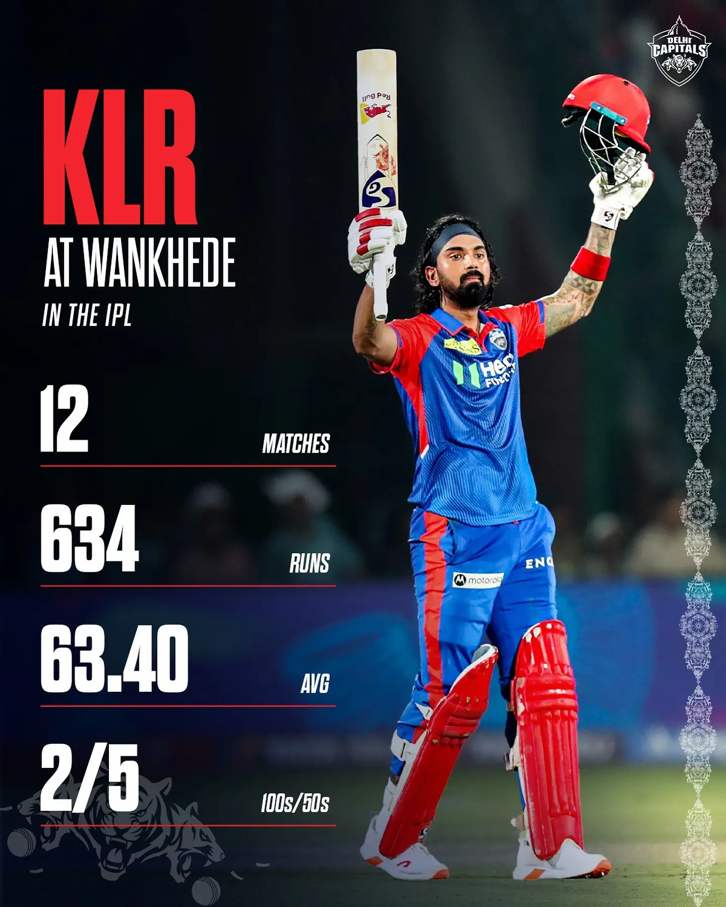 KL Rahul Dazzles At Wankhede With Unique Ambience Capitals capture electrifying energy as match day traditions spark fan jubilation now