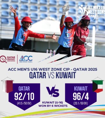 Kuwait U16 secures six-wicket triumph over Qatar U16 at ACC West Zone Cup 2025 with zeal