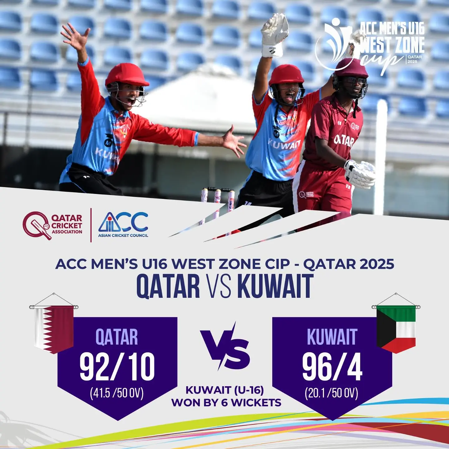Kuwait U16 Triumph Over Qatar U16 in ACC U16 West Zone Cup Kuwait U16 secures six-wicket triumph over Qatar U16 at ACC West Zone Cup 2025 with zeal