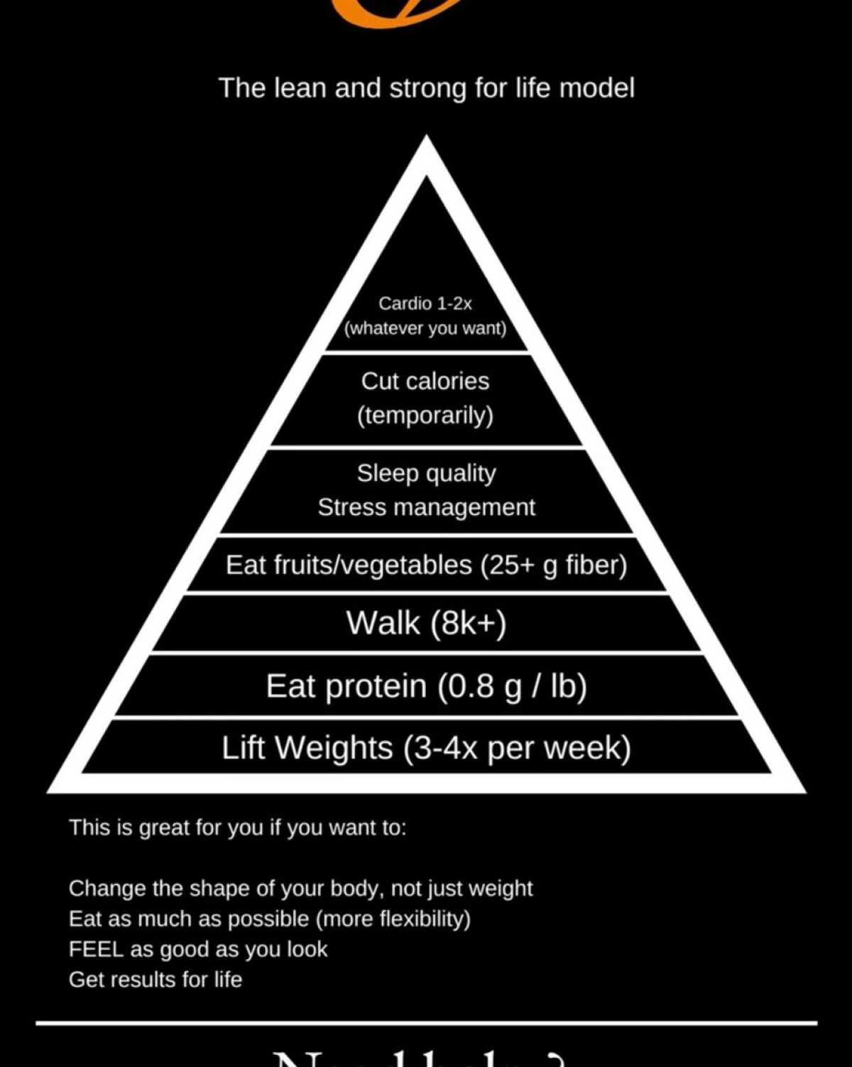 Lean & Strong For Life: Embrace Strategic Training Transform your body with strategic training: less cardio, more strength, smart nutrition.