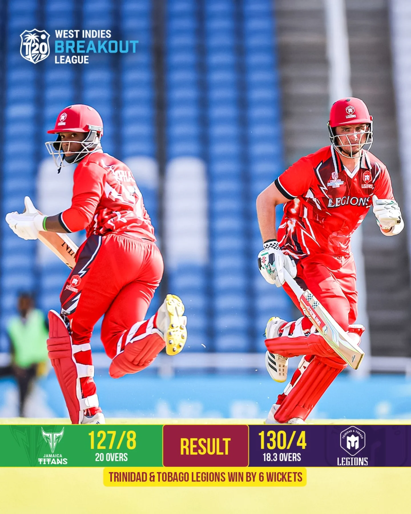 Legions Clinch Six-Wicket Triumph in Breakout T20 Legions rule the table with a 6-wicket win over Titans in a thrilling Breakout T20 match!.