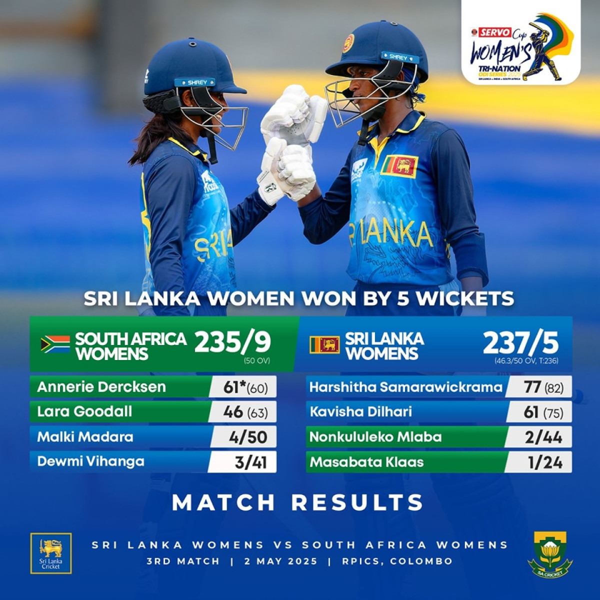 Lionesses Roar: Samarawickrama And Dilhari Secure ODI Win Bowling brilliance propels Sri Lanka women to their sixth ODI win, igniting proud fervor!