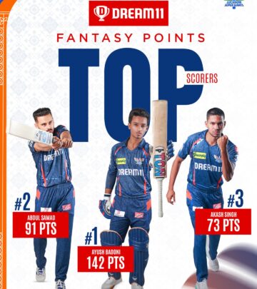 Lucknow Super Giants Rally Despite Setback