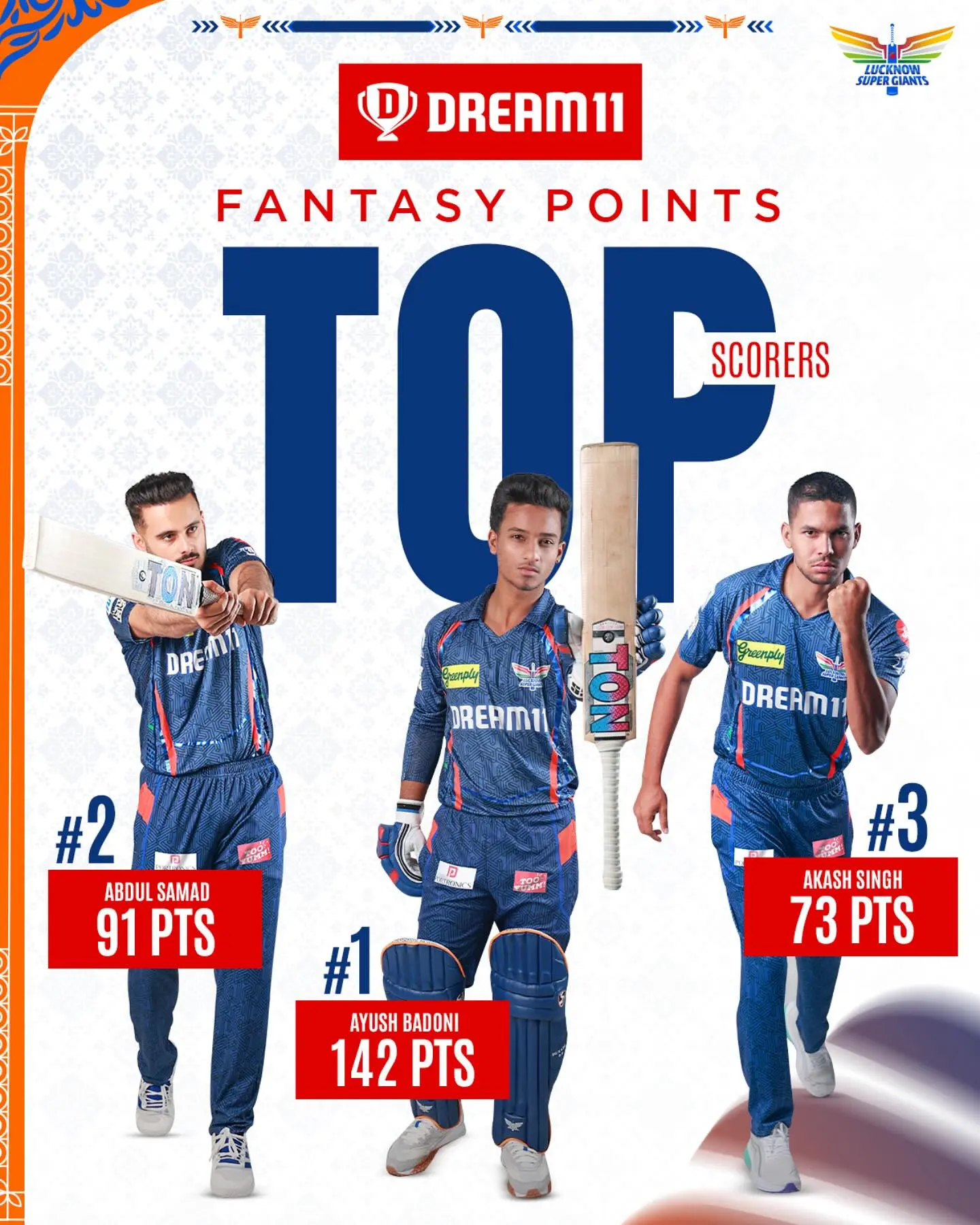 Lucknow Super Giants Rally Despite Setback Despite the setback on the field, the collective effort of the team inspires hope for all.