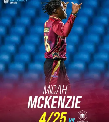 Dynamic display on the pitch as Micah delivers a stunning 4-wicket haul in the T20 clash!!