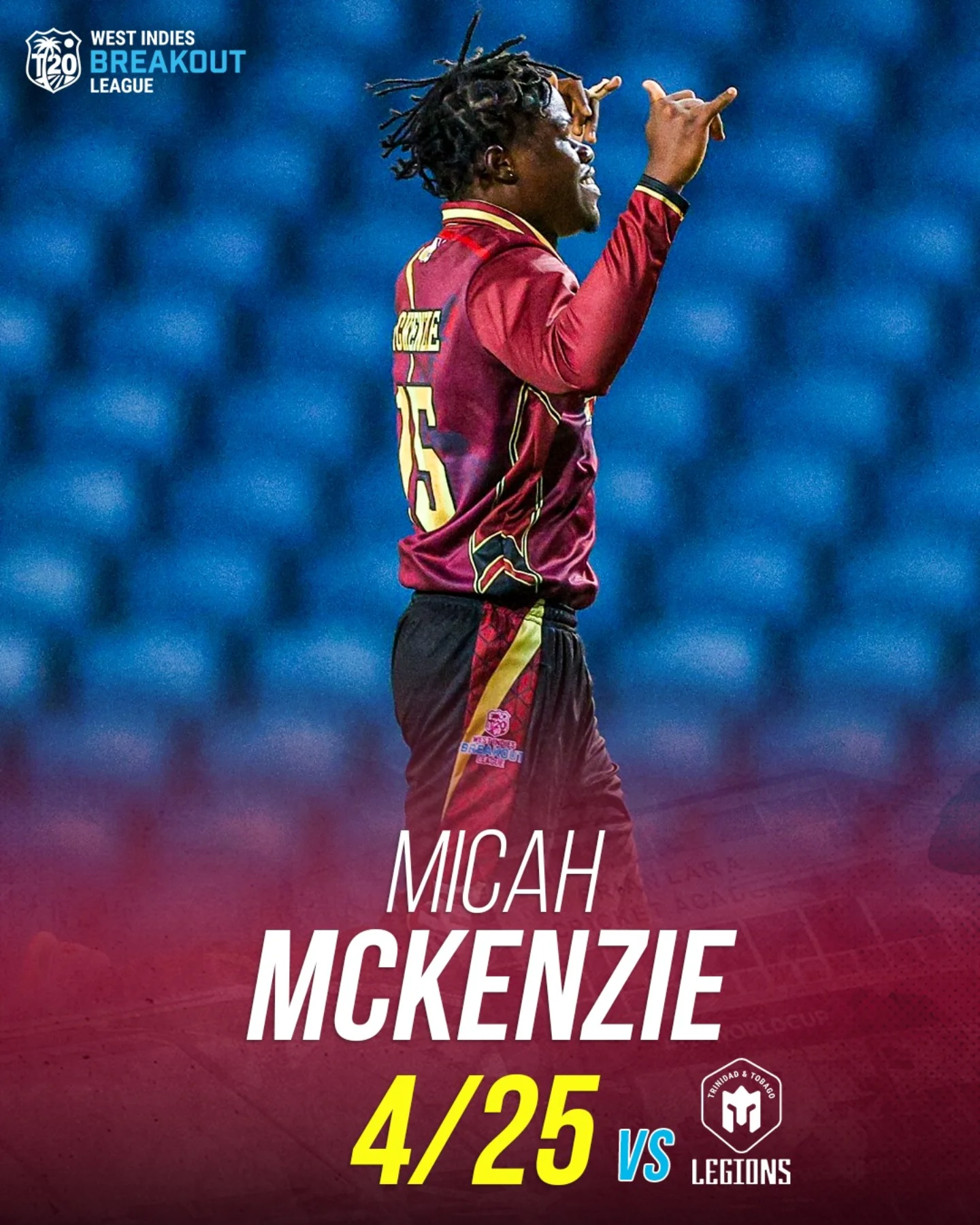 Magical Micah’s 4-Wicket Breakthrough Dynamic display on the pitch as Micah delivers a stunning 4-wicket haul in the T20 clash!!