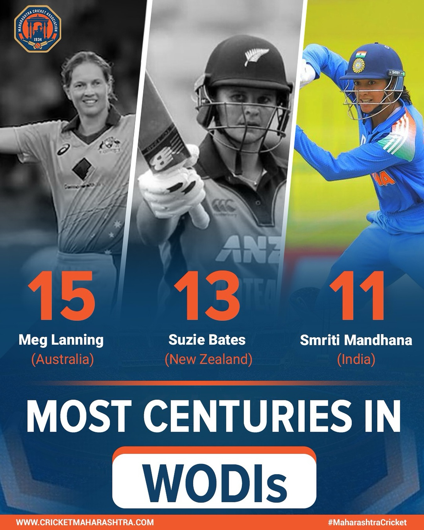Mandhana Carves Legacy Among Cricket Legends Cricket star Smriti Mandhana stands tall with legends, inspiring a new era in cricket.