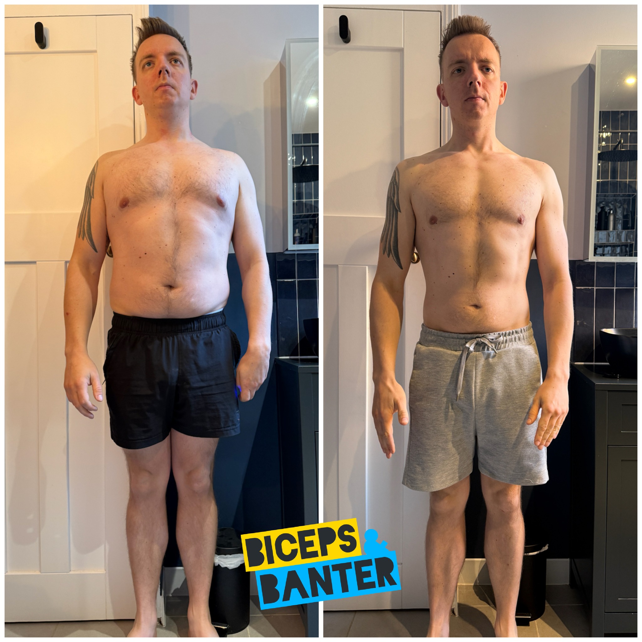 Matt's Transformation Journey: Simple Leads To Success