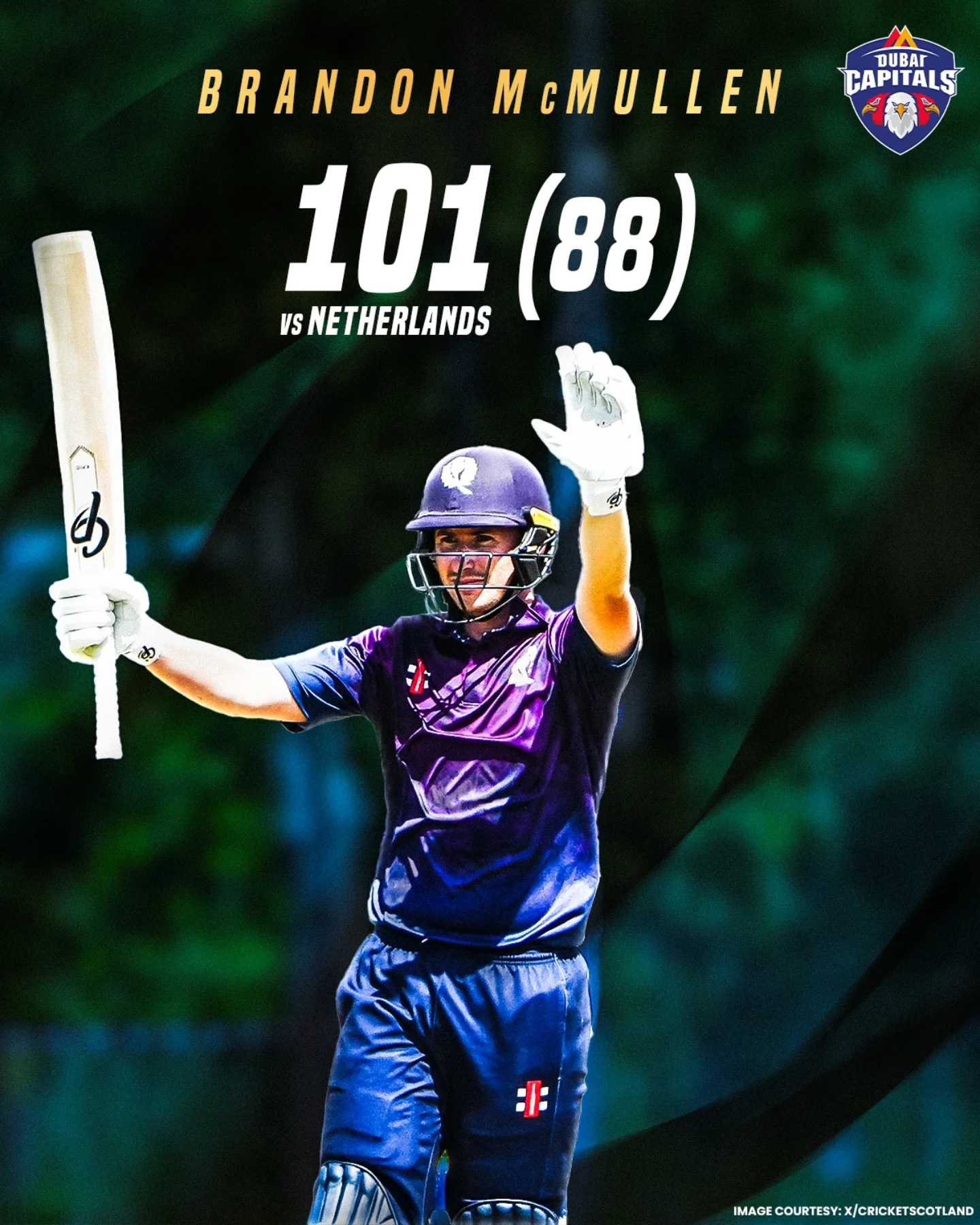 McMullen’s Scintillating Ton Sparks Dubai Capitals’ Win Brandon McMullen dazzles cricket fans with a towering century, propelling Dubai Capitals.