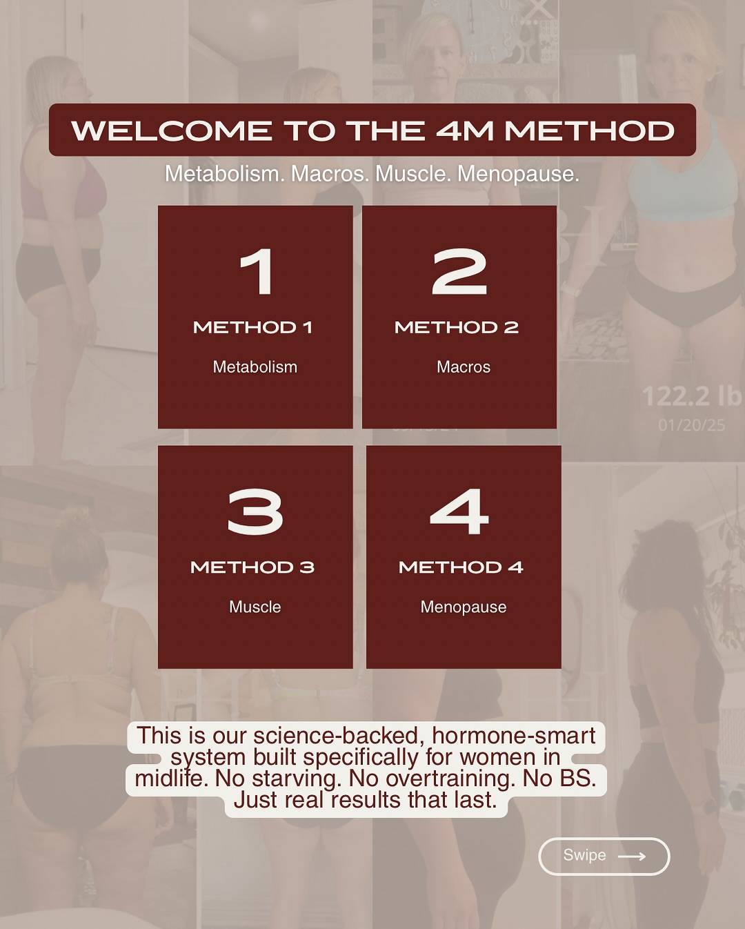 Menopause Fat Loss: A Strategy That Actually Works